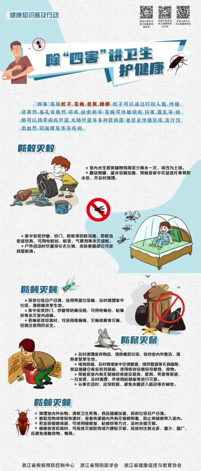 小害虫带来大危害夏天除“四害”这几招用起来(图1)