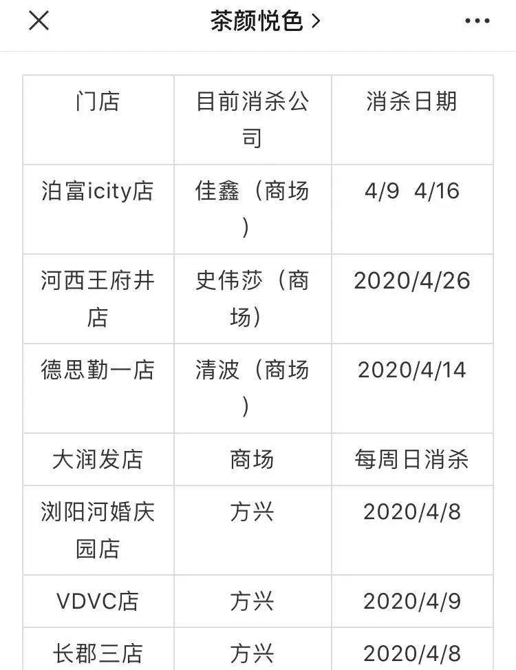 防虫大作战！采访五星级酒店消杀公司我总结出9条实用经验(图11)