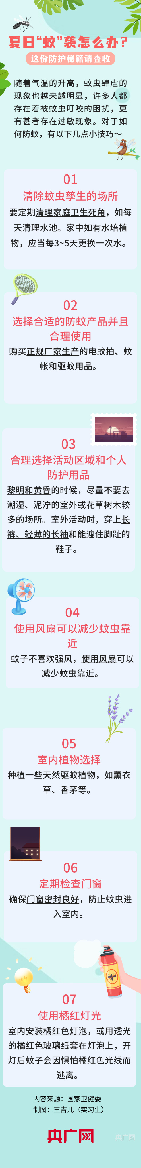 一图读懂｜夏日“蚊”袭这份防护秘籍请查收(图1)