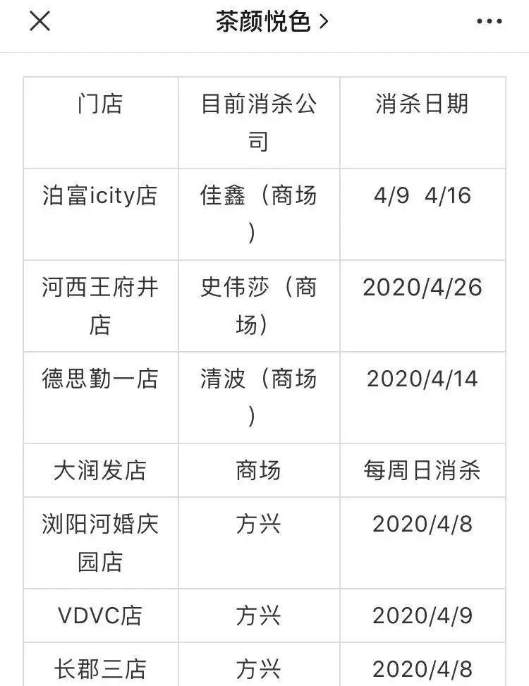 一只虫子弄倒一家店！聪明的餐饮老板这样做蚊虫消杀工作(图7)