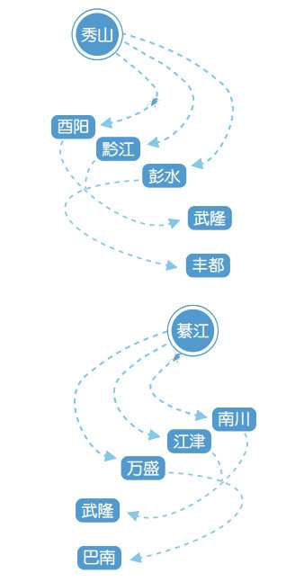 新华网重庆频道(图6)
