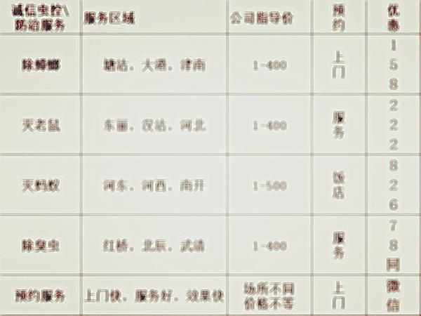 杀虫小窍门有哪些？驱虫的小妙招(图2)