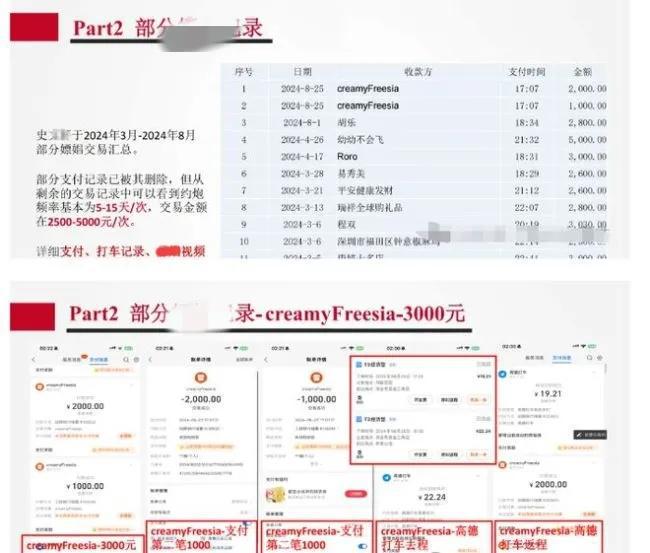 女子写58页PPT曝光管培生男友PC一年二三十次一次消费5530(图3)