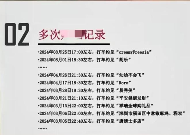 女子写58页PPT曝光管培生男友PC一年二三十次一次消费5530(图4)
