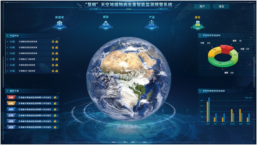 “慧眼”天空地植物病虫害智能监测预警系统发布(图1)