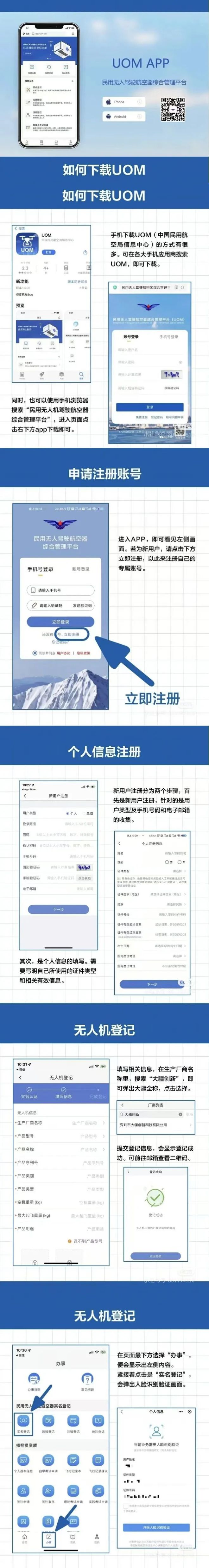 关于全市范围内无人驾驶航空器实名登记的通知(图1)