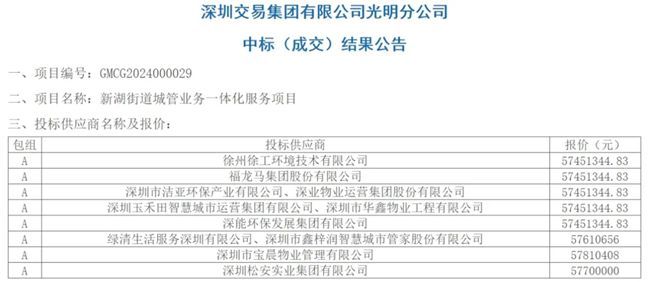 玉禾田集团与华鑫物业中标深圳新湖街道城管业务一体化项目(图1)