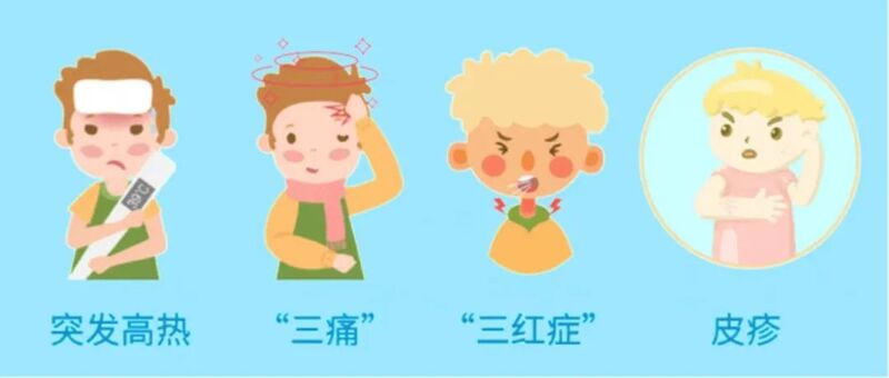p已发现病例泸州疾控发布重要提醒→p(图1)