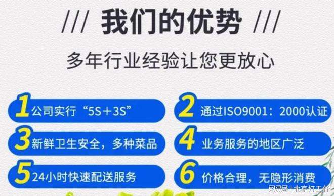中小学食堂托管有哪些注意事项(图1)