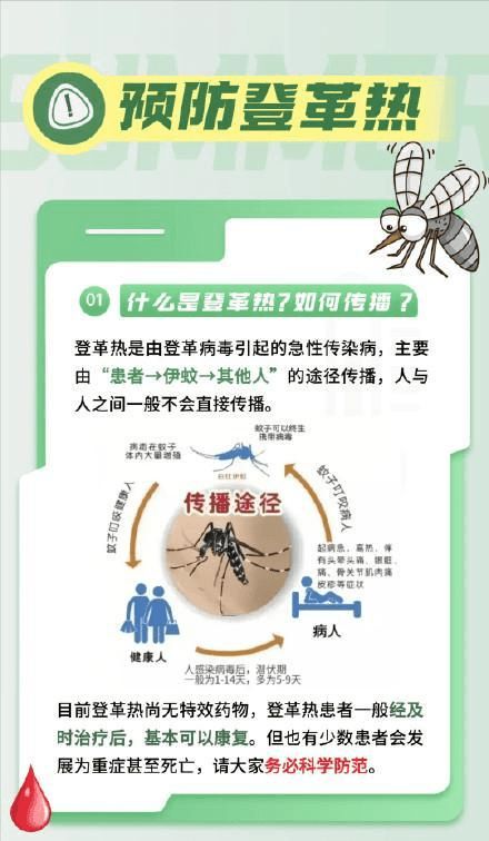 不见面能传染！广东一周新增2029例没特效药和疫苗严重可致死(图11)
