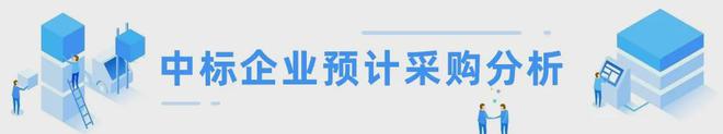 盈峰环境旗下中联重科8月至今喜提20亿环卫大单！(图14)