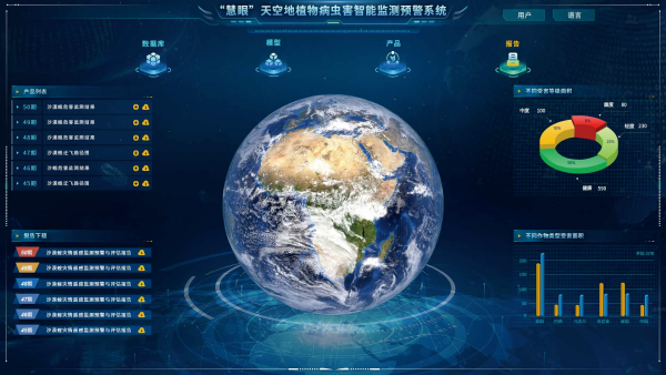 我国首个自主研发的天空地植物病虫害智能监测预警系统发布(图1)