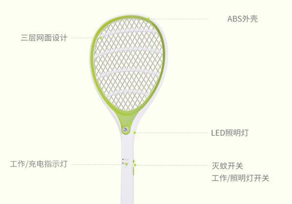蚊虫除不尽？盘点夏日驱蚊好物(图6)