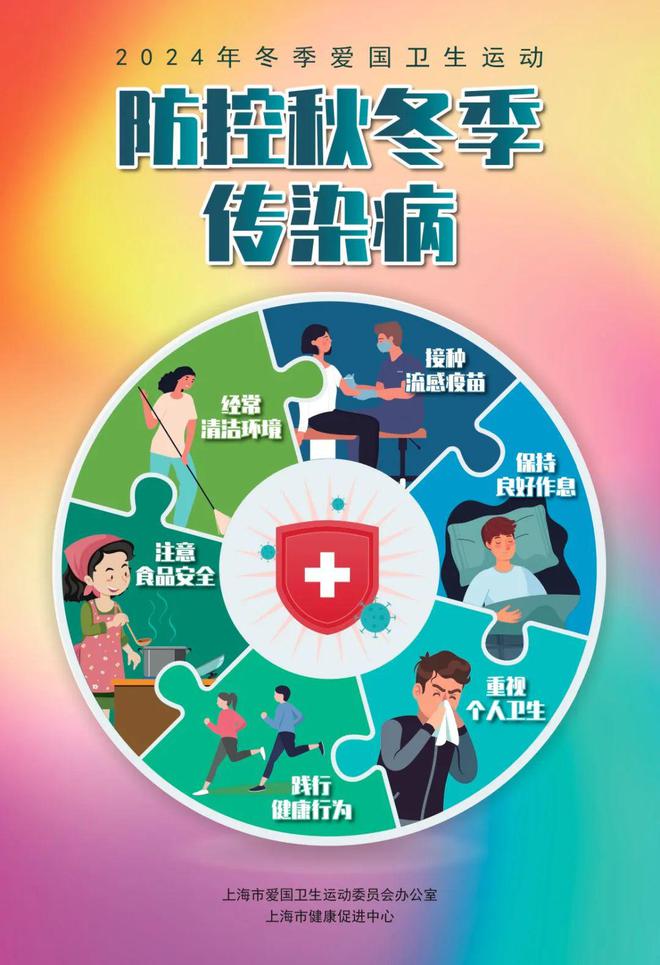 筑牢疾病防控网青浦开展冬季爱国卫生运动(图1)