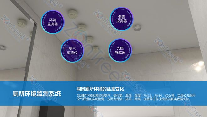 探索智慧公厕全系列功能！(图6)