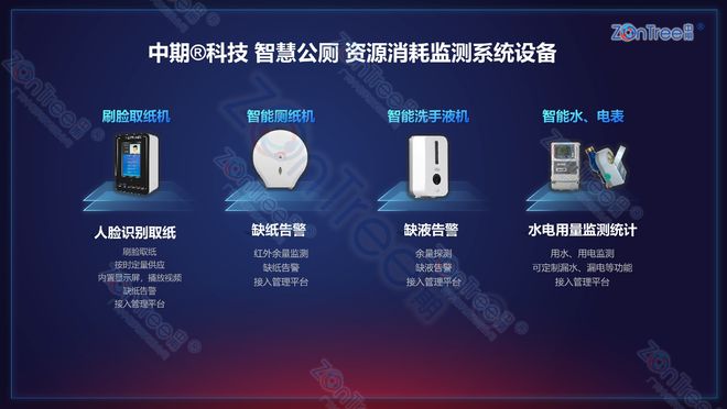 探索智慧公厕全系列功能！(图11)