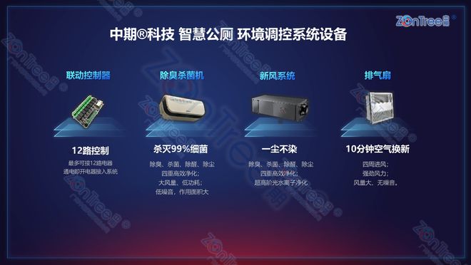 探索智慧公厕全系列功能！(图9)