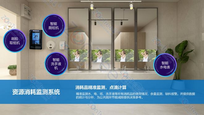 探索智慧公厕全系列功能！(图10)