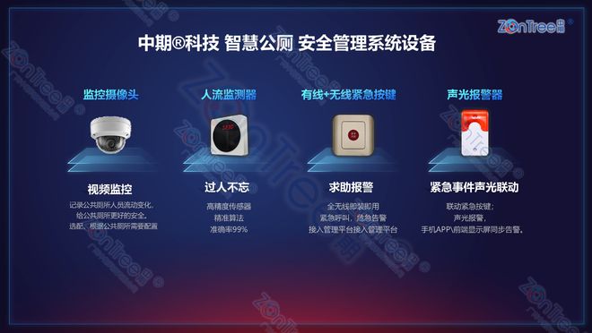 探索智慧公厕全系列功能！(图12)