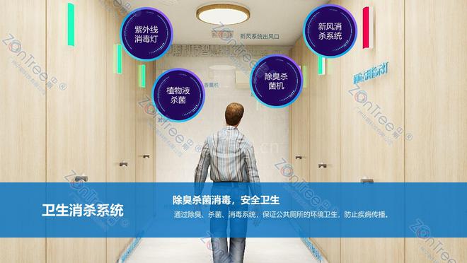 探索智慧公厕全系列功能！(图14)