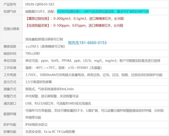 图书古籍档案硫酰氟熏蒸杀虫技术：剂量、时间与残留标准全指南(图5)