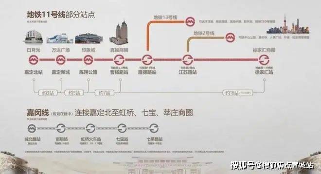 璟玥府售楼处-2024网站-保利建发璟玥府楼盘详情-上海房天下(图6)