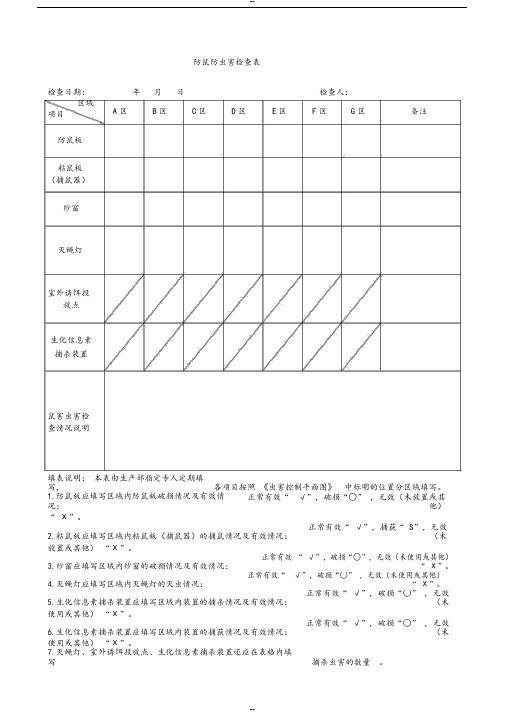 防蝇、防鼠、防虫害情况记录表(图5)