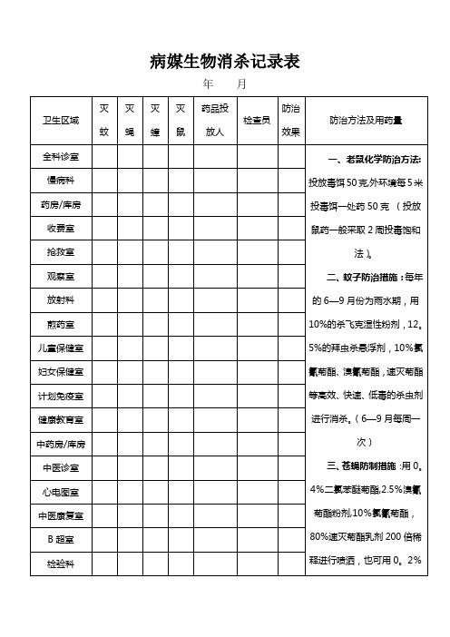 杀虫灭鼠记录(图1)