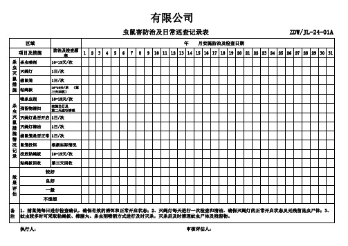 杀虫灭鼠记录(图3)