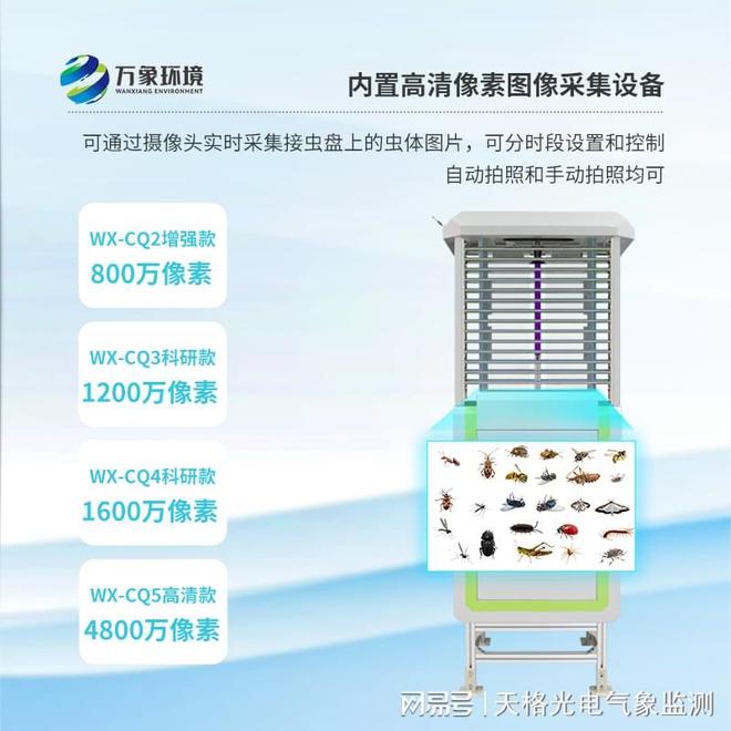 智能化虫情监测预警系统-物联网智能虫情测报灯：告别传统监测(图1)