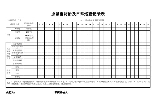 灭蝇灭鼠记录表(模板)(图3)