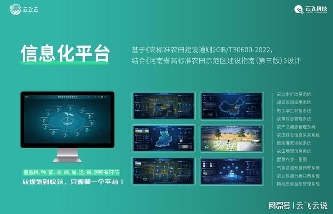 高标准农田信息化解决方案的深度应用(图2)