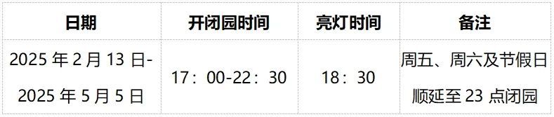 2025自贡灯会攻略（时间+地点+门票）(图2)