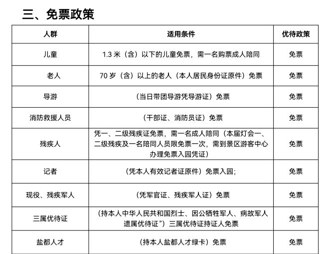 2025自贡灯会攻略（时间+地点+门票）(图3)