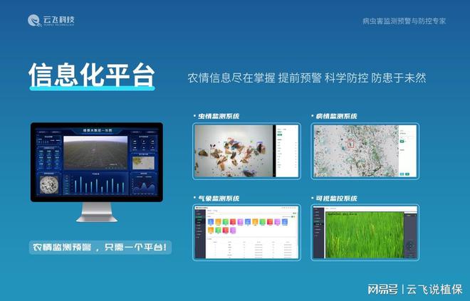 农业病虫害监测预警系统：农业病虫害的克星(图3)