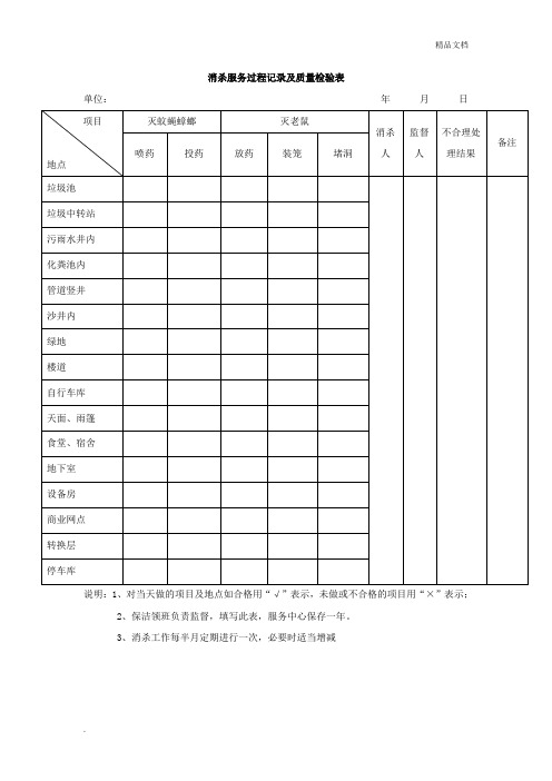消杀工作记录表-模版(图1)