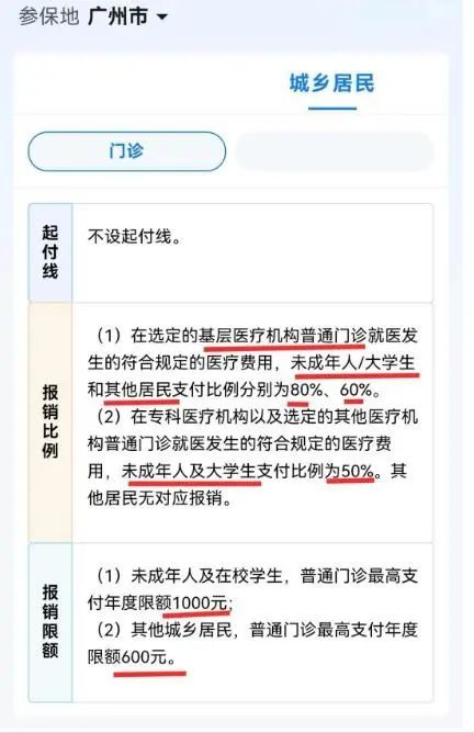 2025广州城乡居民医保待遇标准一览(图1)