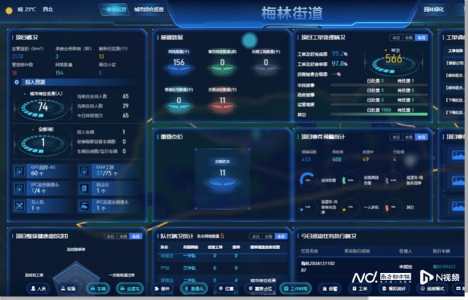 以训促防以防促净深圳住宅区病媒防制实训在梅林街道举行(图2)