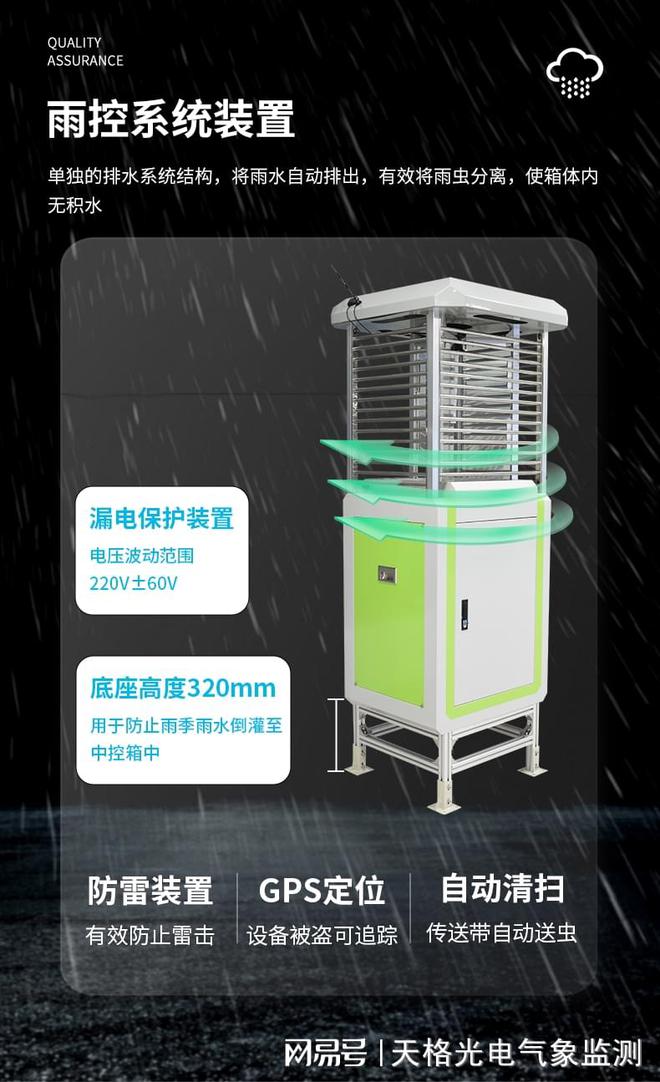 智能虫情测报识别系统：农业植保新曙光害虫无处遁形(图1)
