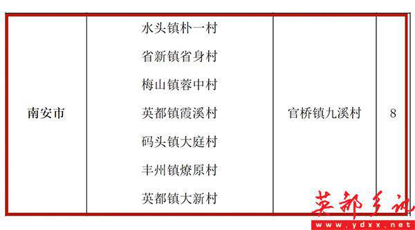 洪振阳为大新小学捐赠26台空调洪志扬率团赴西安参观学习(图7)