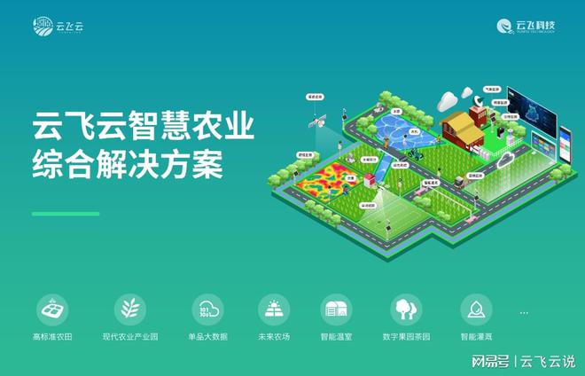 智慧农业无人机应用场景分析(图1)