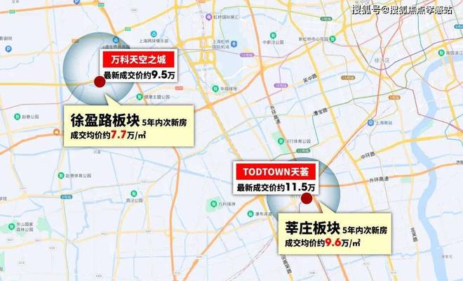 保利光合上城：全球滨水TOD大城高性价比科技引领未来居住！(图3)