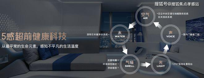 保利光合上城：全球滨水TOD大城高性价比科技引领未来居住！(图14)