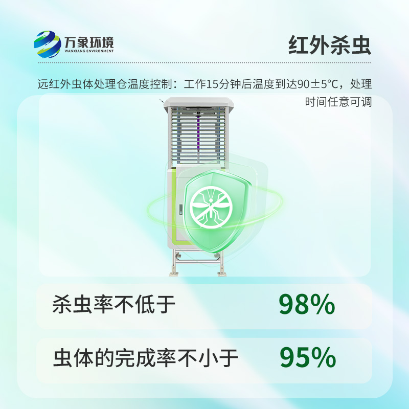 太阳能自动虫情测报灯——构建害虫远程实时监测系统的智能感知网络(图1)