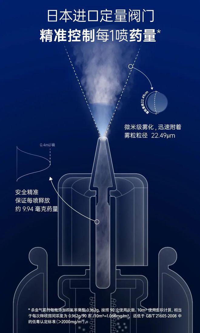 打蚊子姿势那么多介绍你个解恨的方法(图11)