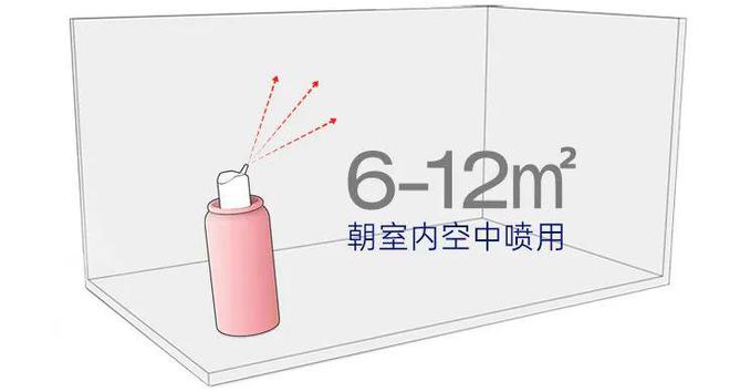 打蚊子姿势那么多介绍你个解恨的方法(图12)