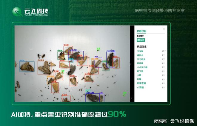 虫情监测关乎农业物联网测报灯发挥大作用(图2)