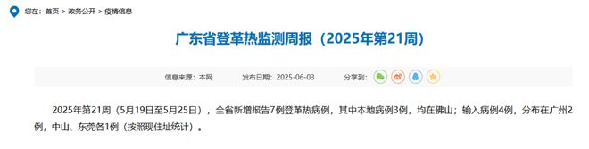 快速上升期！有扩散风险！(图1)