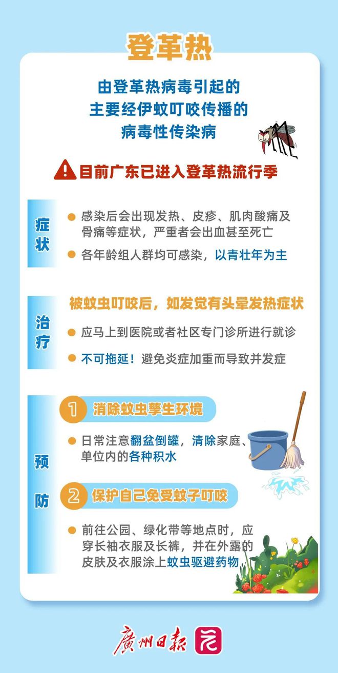 快速上升期！有扩散风险！(图3)