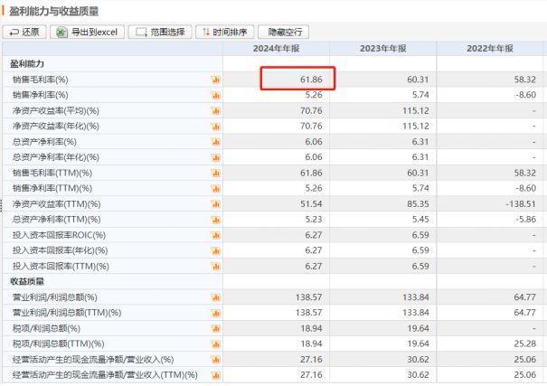 遇见小面港股IPO：激进扩张后业绩翻倍直营模式下只赚“辛苦钱”(图2)